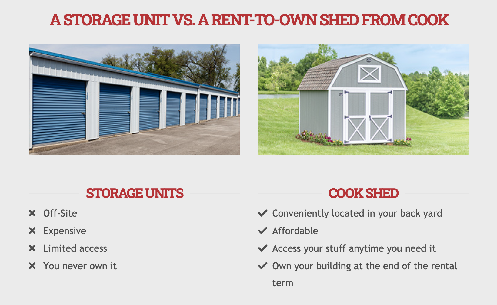 storage unit vs. rental shed